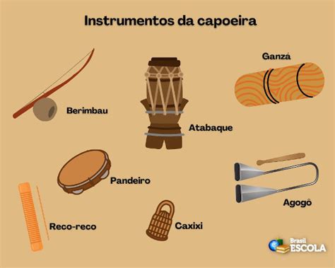 Quais Os Principais Instrumentos Necessários Na Prática Da Capoeira
