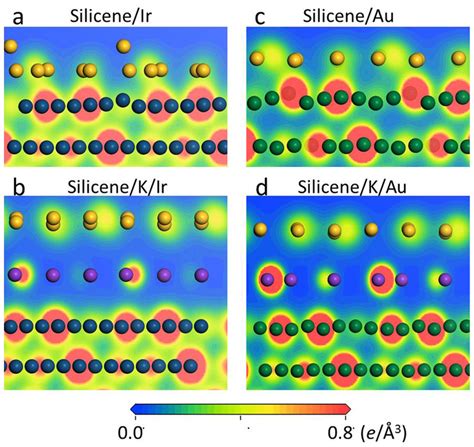 Contour Plots Of Total Electron Distribution Of Ab Interfaces I