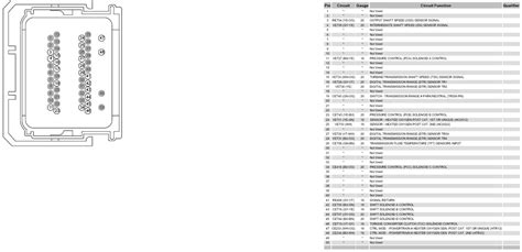 Gm Pcm Pinout Diagram