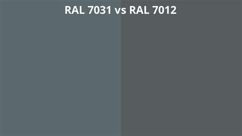 Ral 7031 Vs 7012 Ral Colour Chart Uk