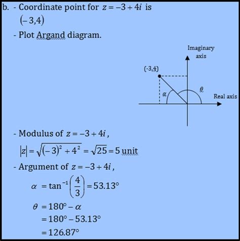 Example Of Question Understand Graphical Representation Of A Complex