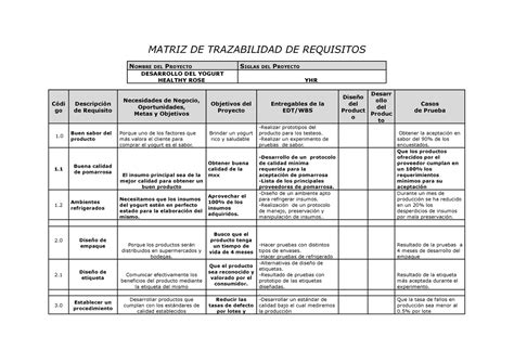 03 Matriz De Trazabilidad De Requisitos Matriz De Trazabilidad De