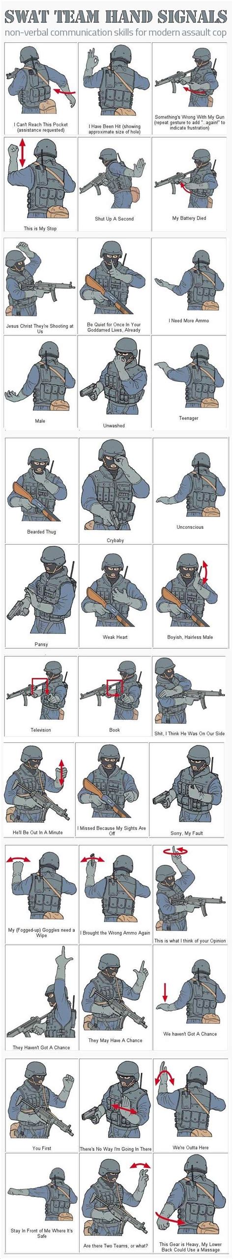 10 best Tactical Hand Signals images on Pinterest | Hand signals, Hand guns and Lineman