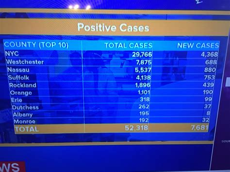 This average salary new york data shocked local workers 5