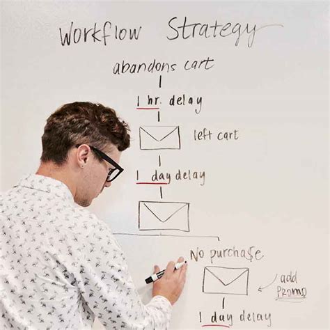 mba esg master finance