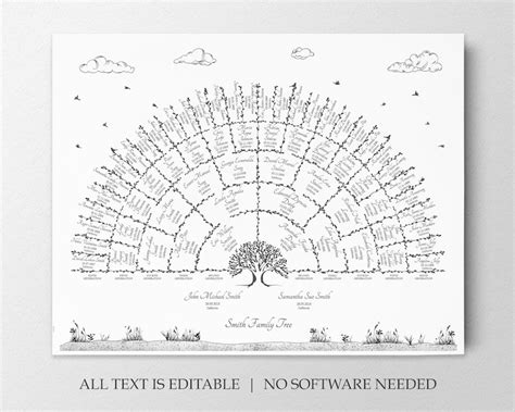 Editable Genealogy Fan Chart Pedigree Chart Genealogy Poster Etsy