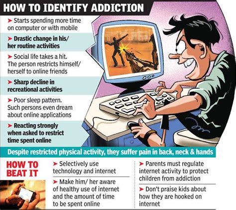 Rising Online Addiction To Games Wreaks Havoc On Minds Homes Bhopal