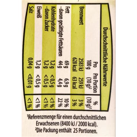 ROKSH Milch Sahne Butter ZURÜCK ZUM URSPRUNG Bergbauern