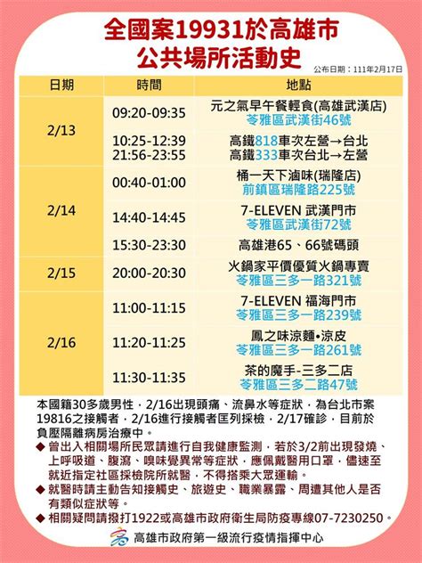 快新聞／高雄uber司機北上唱歌確診 最新足跡曝光「搭高鐵、喝茶魔、吃火鍋」 民視新聞網