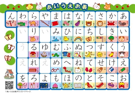 あいうえお表を無料ダウンロード！シンプル・おしゃれ・かわいいひらがな表やなぞり書き練習用も配布｜ちいく村｜幼児向け通信教育を比較するブログ