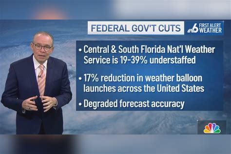 Florida Weatherman Issues DOGE Cuts Warning During TV Forecast | Debate