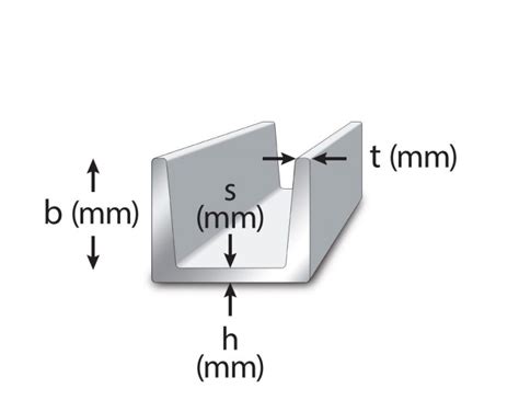 Metric Channel Stainless Steel Metric Metal