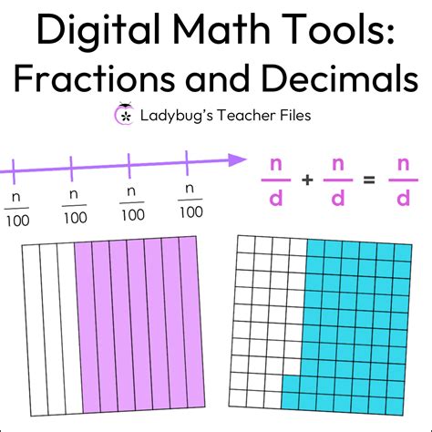 Digital Math Tools: Fractions and Decimals | Ladybug's Teacher Files