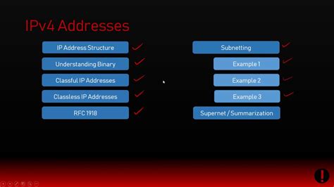 IPv4 Supernetting Summarization 10 Of 10 YouTube