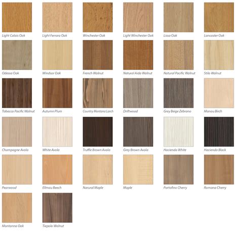 Pin by OlaGreenOla on Home Design | Interior design presentation ...