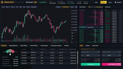 Binance Review 2023 Is Binance A Great Exchange For Crypto