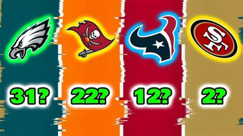Power Ranking Every NFL Team’s Defense after Week 18