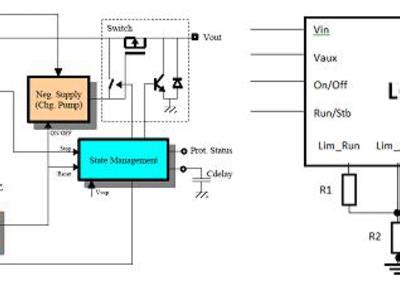 Ограничители тока для защиты электрических и электронных сетей от ...