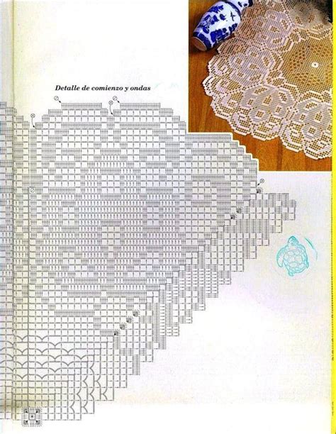 Pin By Simon Angela On Mileuri Mici Crochet Doily Diagram Crochet