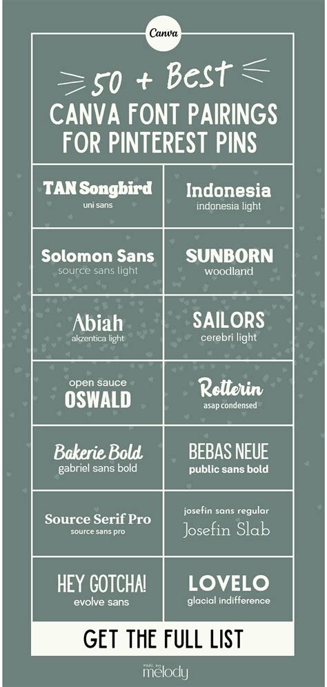 design stunning pinterest pins   canva font combos business