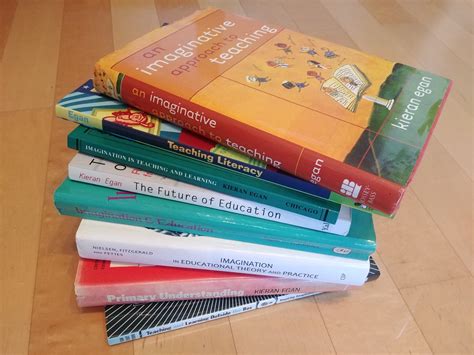 Imaginative Teacher Education & Imagination Champions – imaginED