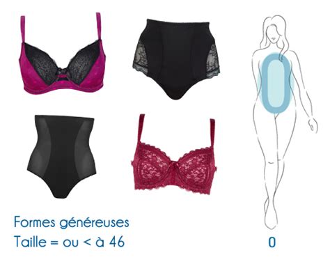 Quelle Lingerie Pour Ma Morphologie Pomm Poire