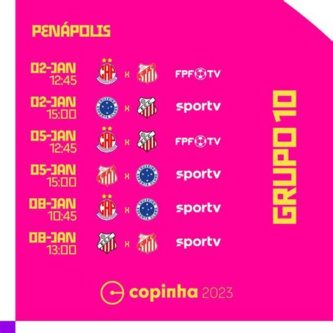 Fpf Divulga Tabela Da Copinha 2023 Veja As Datas Dos Jogos Do Cruzeiro