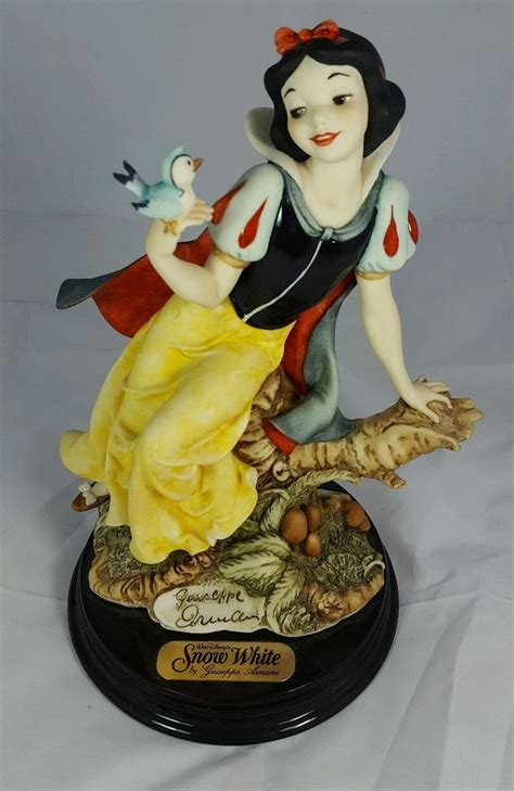 Giuseppe Armani Snow White With A Blue Bird 0209c Figurine Signed