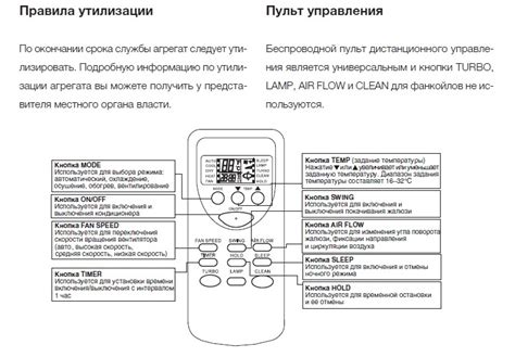 Dry перевод на русский для кондиционера: перевод на русский для ...
