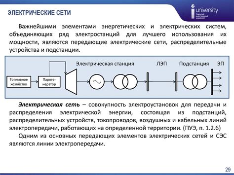Энергетическая и электрическая системы. Глава 1 - презентация онлайн