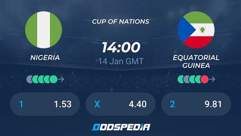 Nigeria vs Equatorial Guinea» Predictions, Odds, Live Score & Stats