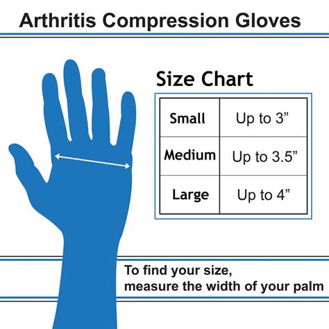 Arthritis Compression Gloves | Rehabilitation Advantage