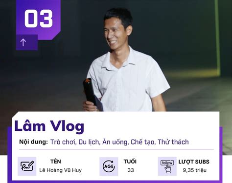 Những YouTuber Việt hot nhất cõi mạng năm 2022