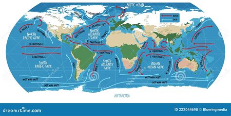 The Ocean Current World Map With Names Stock Vector Illustration Of