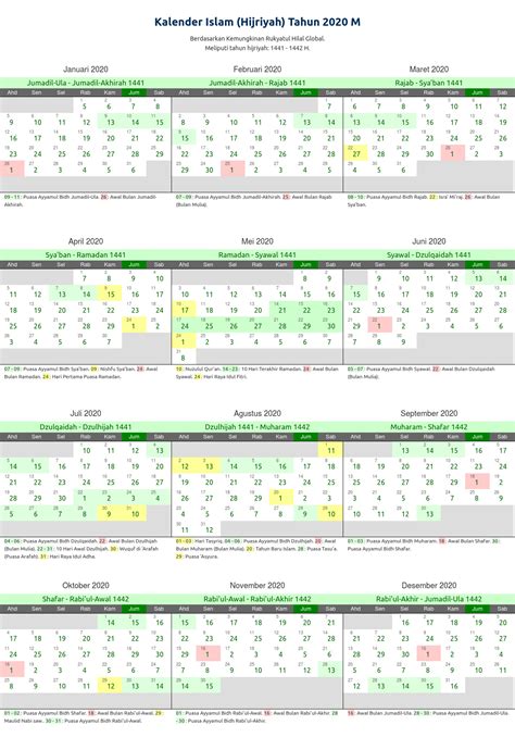 kalender islam pdf - Alhabib's Blog