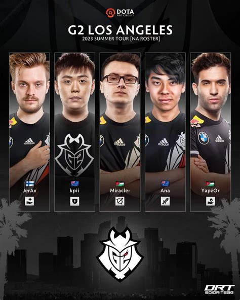 G2 team : r/DotA2