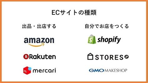 Ecプラットフォームとは？選び方、4つのサービスを徹底比較【2024年最新版】 Web幹事