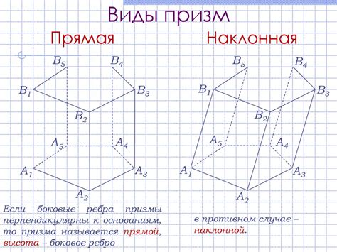 Призма и ее виды - презентация онлайн