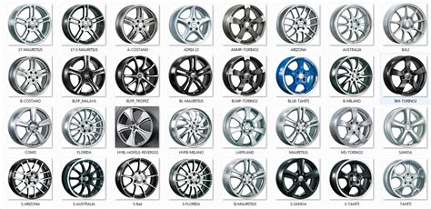 Как выбрать диски для автомобиля?