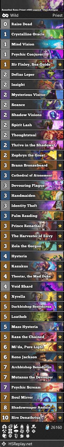 Renathal Reno Priest 406 Legend DaniAylagas Hearthstone