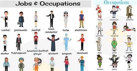 List Of Jobs And Occupations In English • 7esl List Of Jobs English