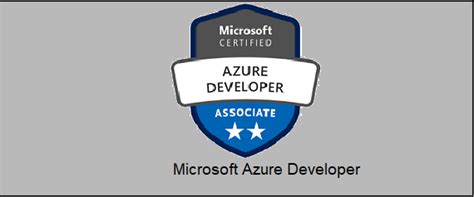 Microsoft Azure Developer Associate Practice Exam Part 1 | awslagi.com