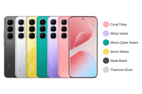 Infinix Hot Pro Plus Prix Maroc Meilleur Smartphone Pas Cher Iboga Ma