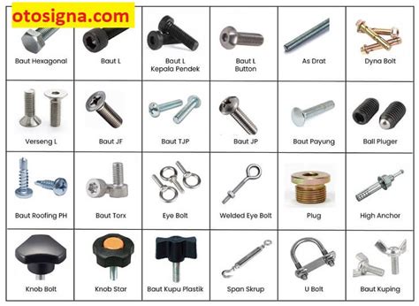 Kmart Fasteners At Ruby Jesse Blog