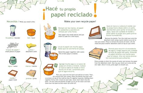 Que Se Hace Con El Papel Reciclado Image To U