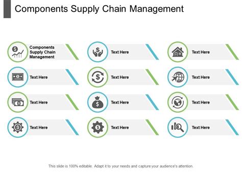 Components Supply Chain Management Ppt Powerpoint Presentation Outline Format Cpb Powerpoint