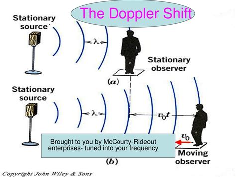 PPT - Unveiling the Secrets of Doppler Shift in Astronomy PowerPoint