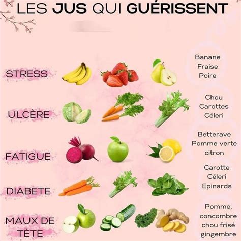 Sant Nutrition Fitness On Instagram Jus Qui Gu Rissent Attends