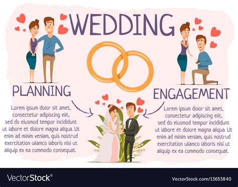 Marriage Stages Infographic Poster Royalty Free Vector Image