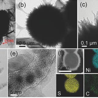 a,b) Low‐magnification TEM images; c,d) high‐magnification TEM images ...